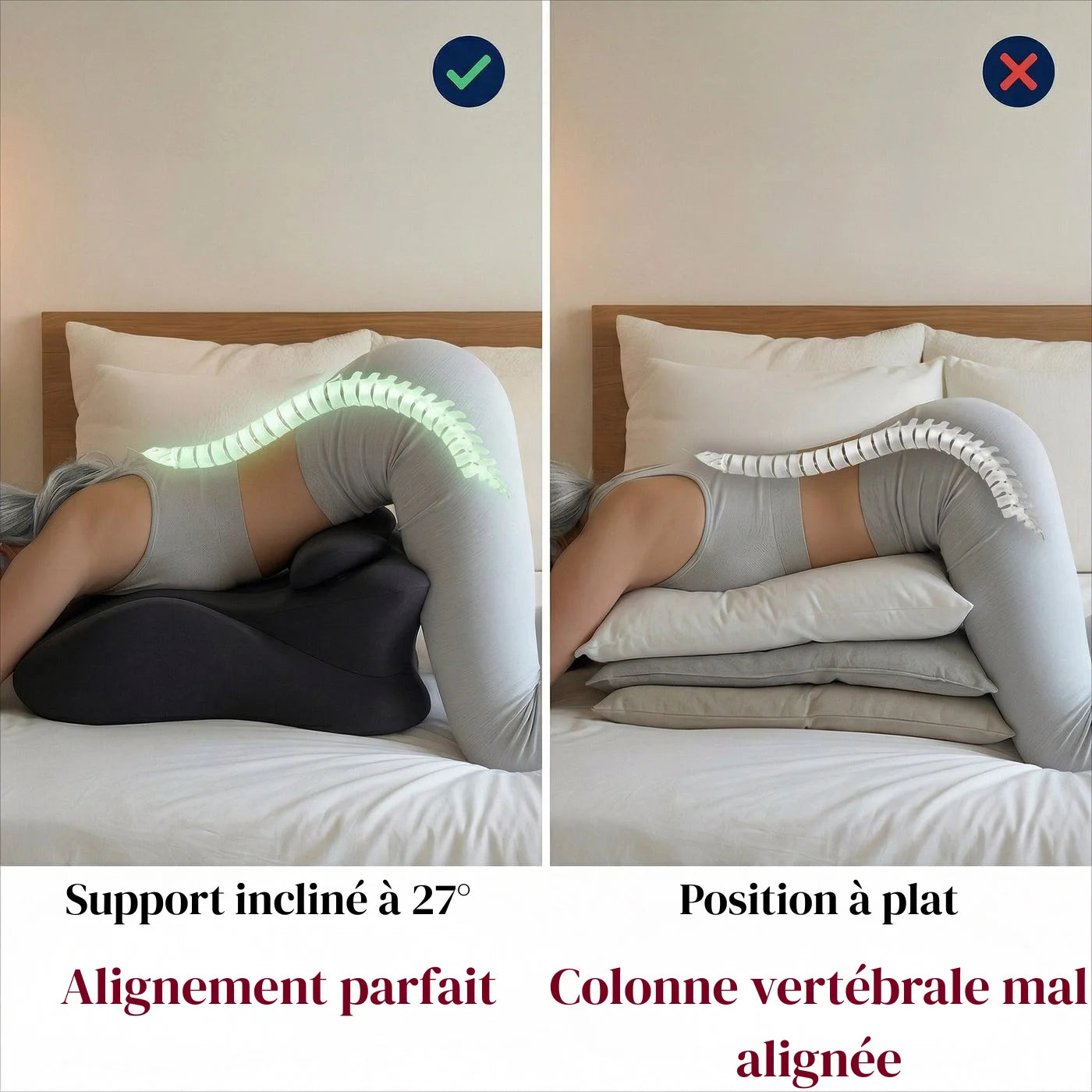 Coussin De Soutien Intime Imperméable