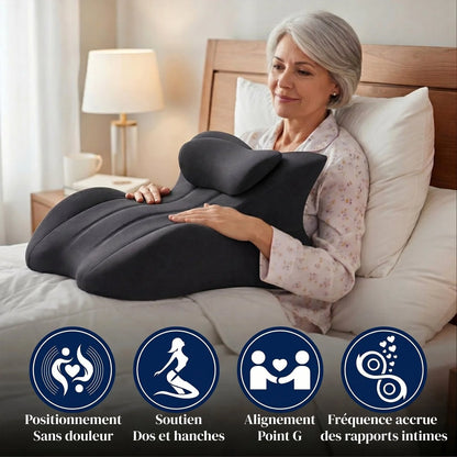 Coussin De Soutien Intime Imperméable