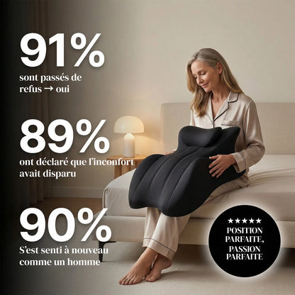Coussin De Soutien Intime Imperméable